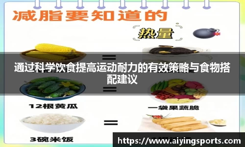 通过科学饮食提高运动耐力的有效策略与食物搭配建议