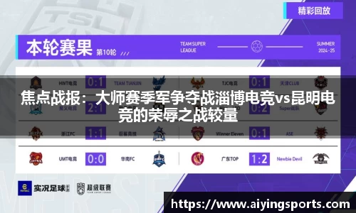 焦点战报：大师赛季军争夺战淄博电竞vs昆明电竞的荣辱之战较量