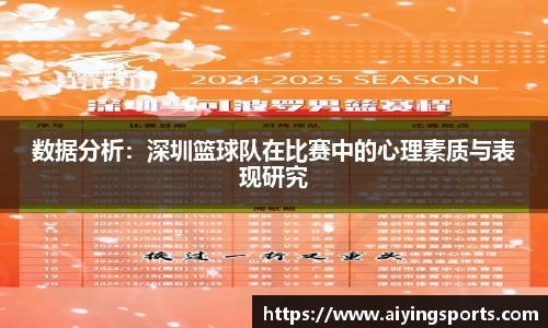 数据分析：深圳篮球队在比赛中的心理素质与表现研究